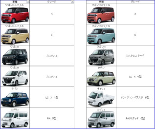 ✨ １月１２日　在庫車一覧表更新 ✨